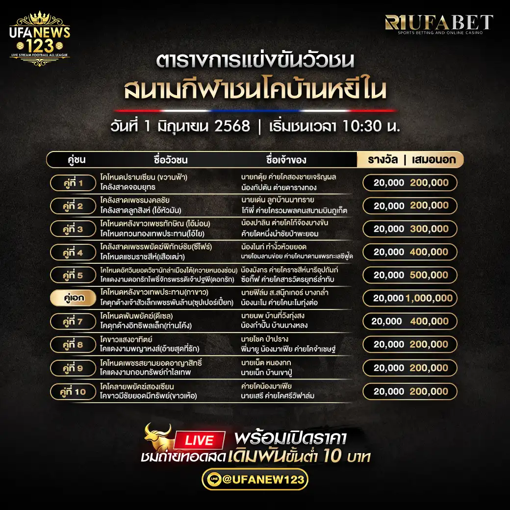 โปรแกรมวัวชน สนามกีฬาชนโคบ้านหยีใน เริ่มเวลา 10:30 น. 01 มิถุนายน 2568