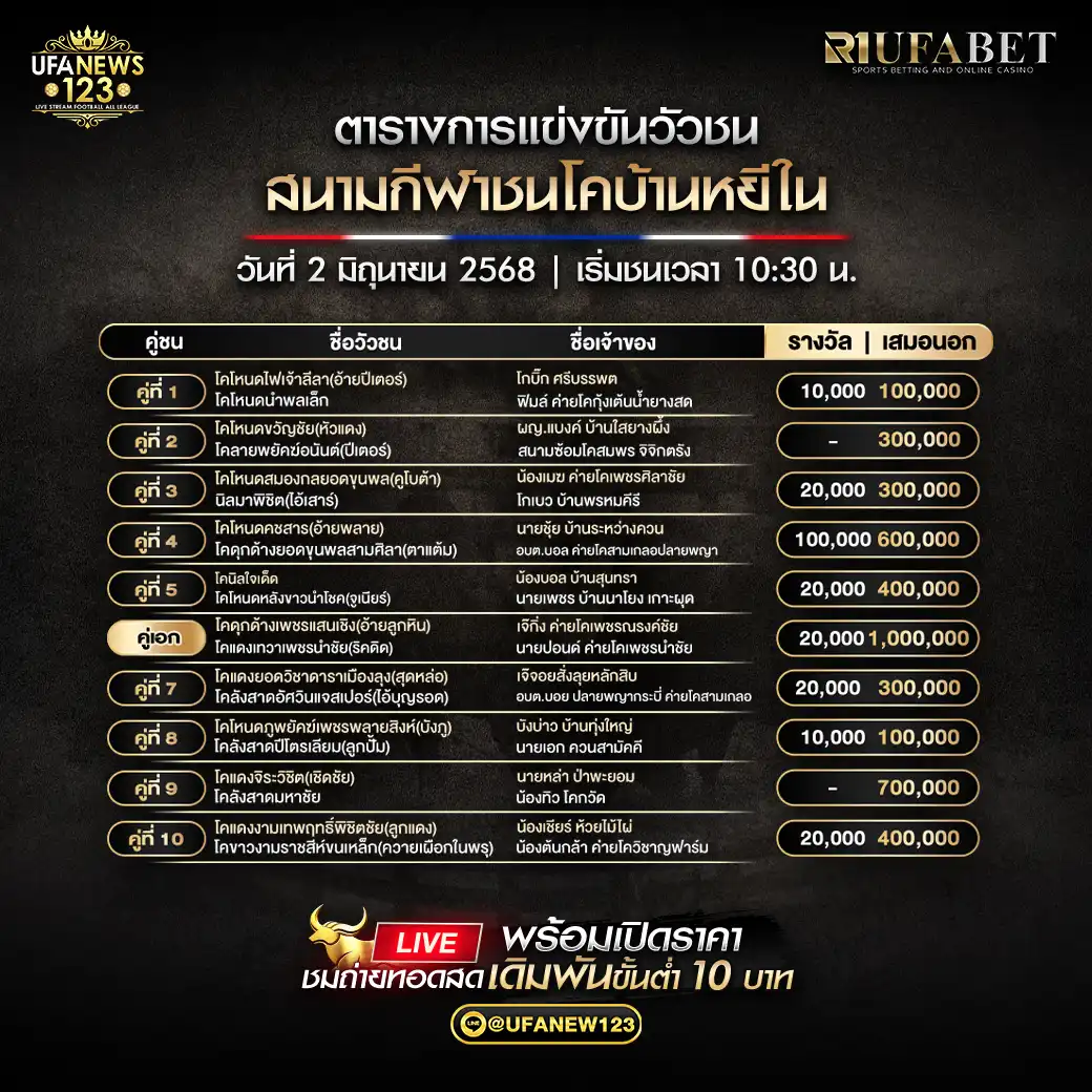 โปรแกรมวัวชน สนามกีฬาชนโคบ้านหยีใน เริ่มเวลา 10:30 น. 02 มิถุนายน 2568
