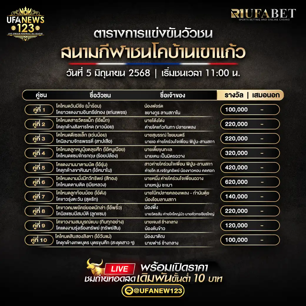 โปรแกรมวัวชน สนามกีฬาชนโคบ้านเขาแก้ว เริ่มเวลา 11:00 น. 05 มิถุนายน 2568