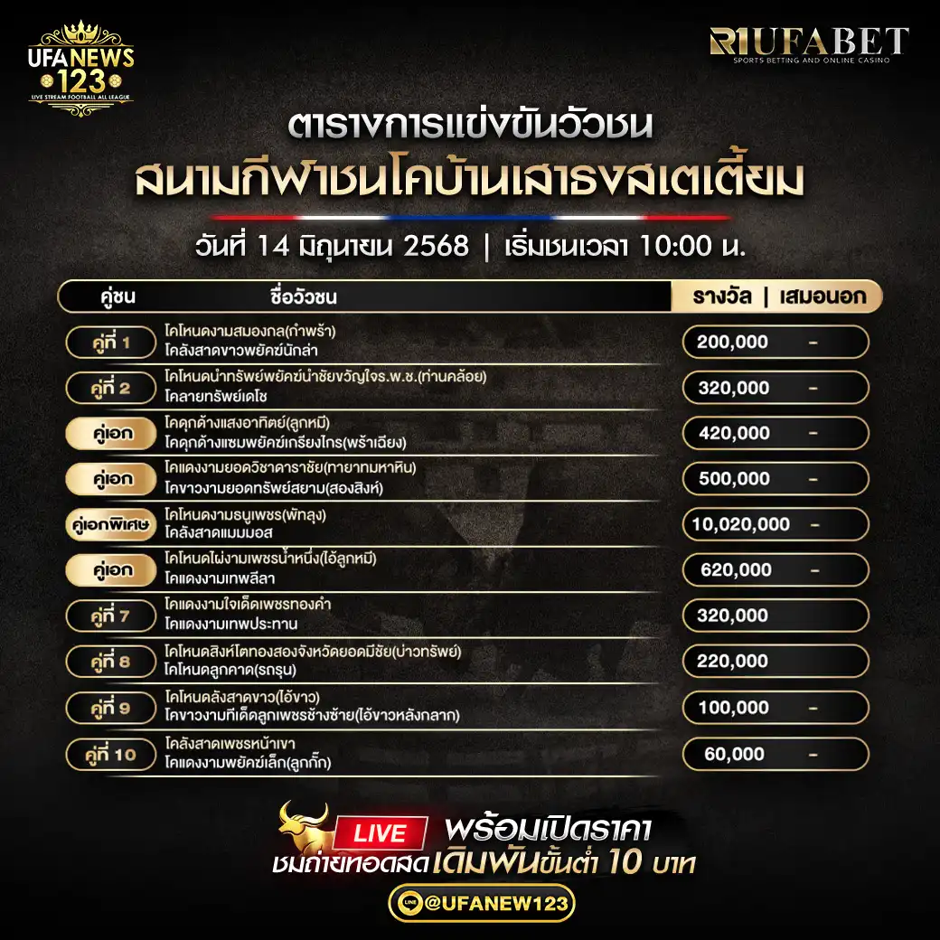 โปรแกรมวัวชน สนามกีฬาชนโคบ้านเสาธงสเตเตี้ยม เริ่มเวลา 10:00 น. 14 มิถุนายน 2568