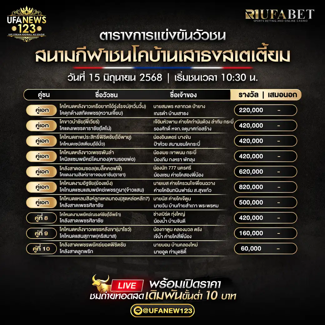 โปรแกรมวัวชน สนามกีฬาชนโคบ้านเสาธงสเตเดี้ยม เริ่มเวลา 10:30 น. 15 มิถุนายน 2568
