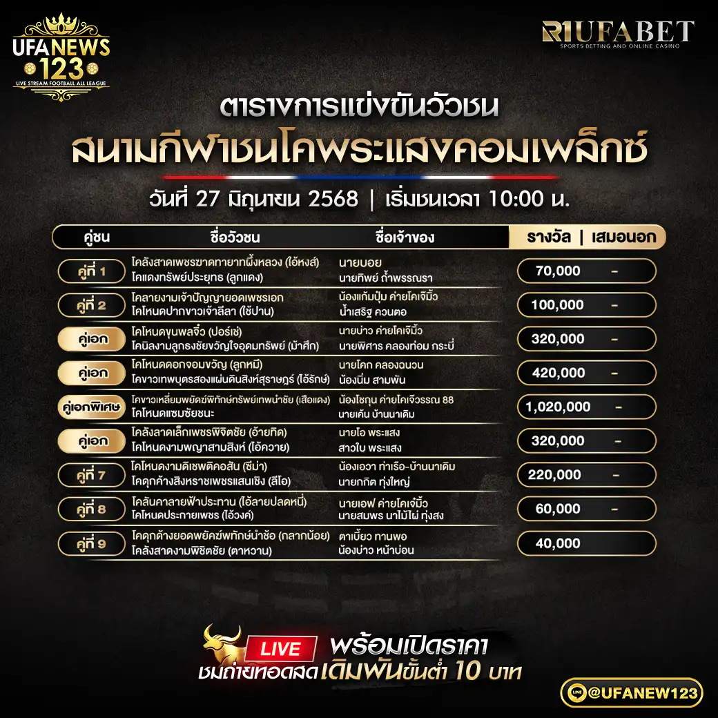 โปรแกรมวัวชน สนามกีฬาชนโคพระแสงคอมเพล็กซ์ เริ่มเวลา 10:00 น. 27 มิถุนายน 2568