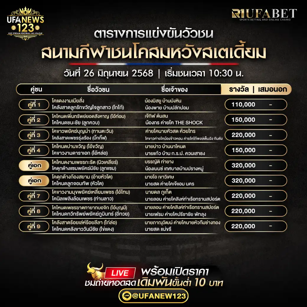 โปรแกรมวัวชน สนามกีฬาชนโคสมหวังสเตเดี้ยม เริ่มเวลา 10:30 น. 26 มิถุนายน 2568