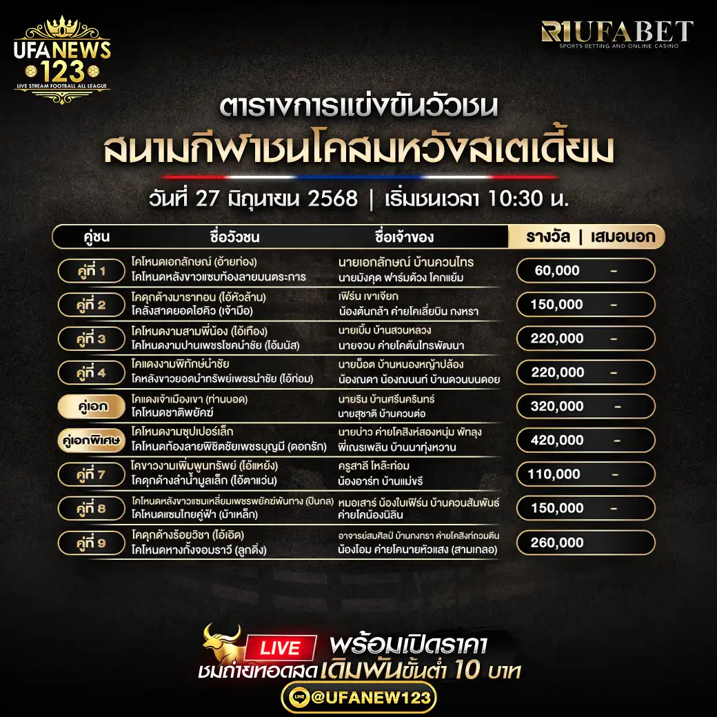 โปรแกรมวัวชน  สนามกีฬาชนโคสมหวังสเตเดี้ยม เริ่มเวลา 10:30 น. 27 มิถุนายน 2568