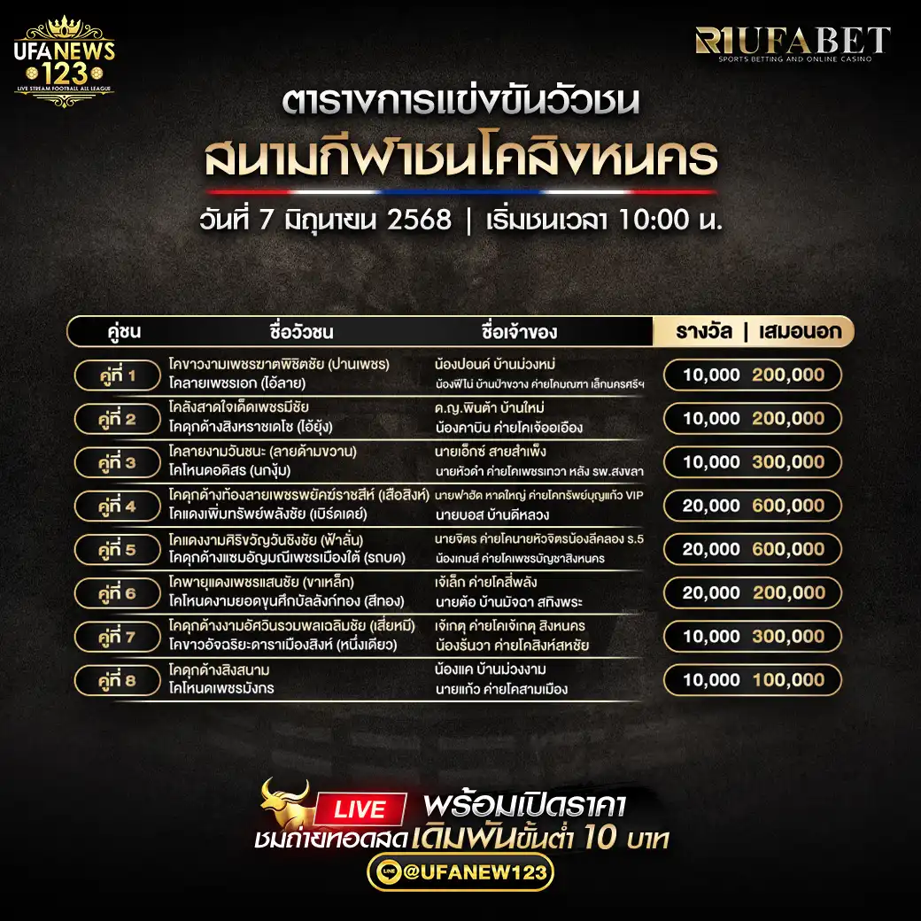 โปรแกรมวัวชน สนามกีฬาชนโคสิงหนคร เริ่มเวลา 10:00 น. 07 มิถุนายน 2568