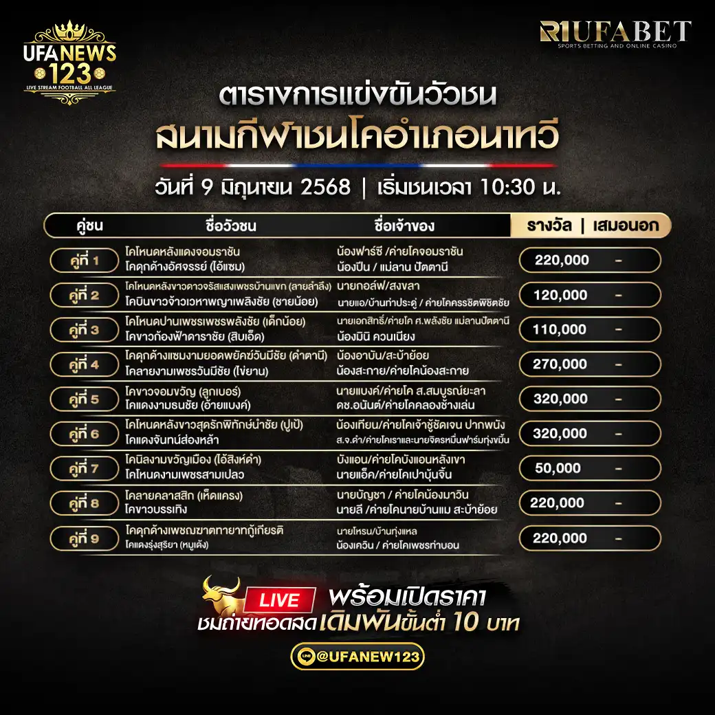 โปรแกรมวัวชน สนามกีฬาชนโคอำเภอนาทวี เริ่มเวลา 10:30 น. 09 มิถุนายน 2568