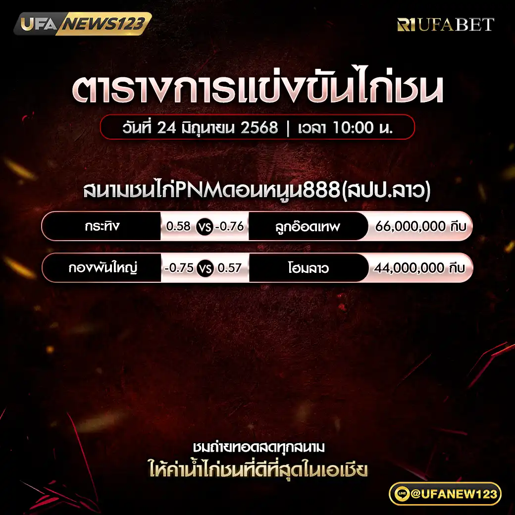 โปรแกรมไก่ชน สนามชนไก่PNMดอนหนูน888 เริ่มเวลา 10:00 น. 24 มิถุนายน 2568