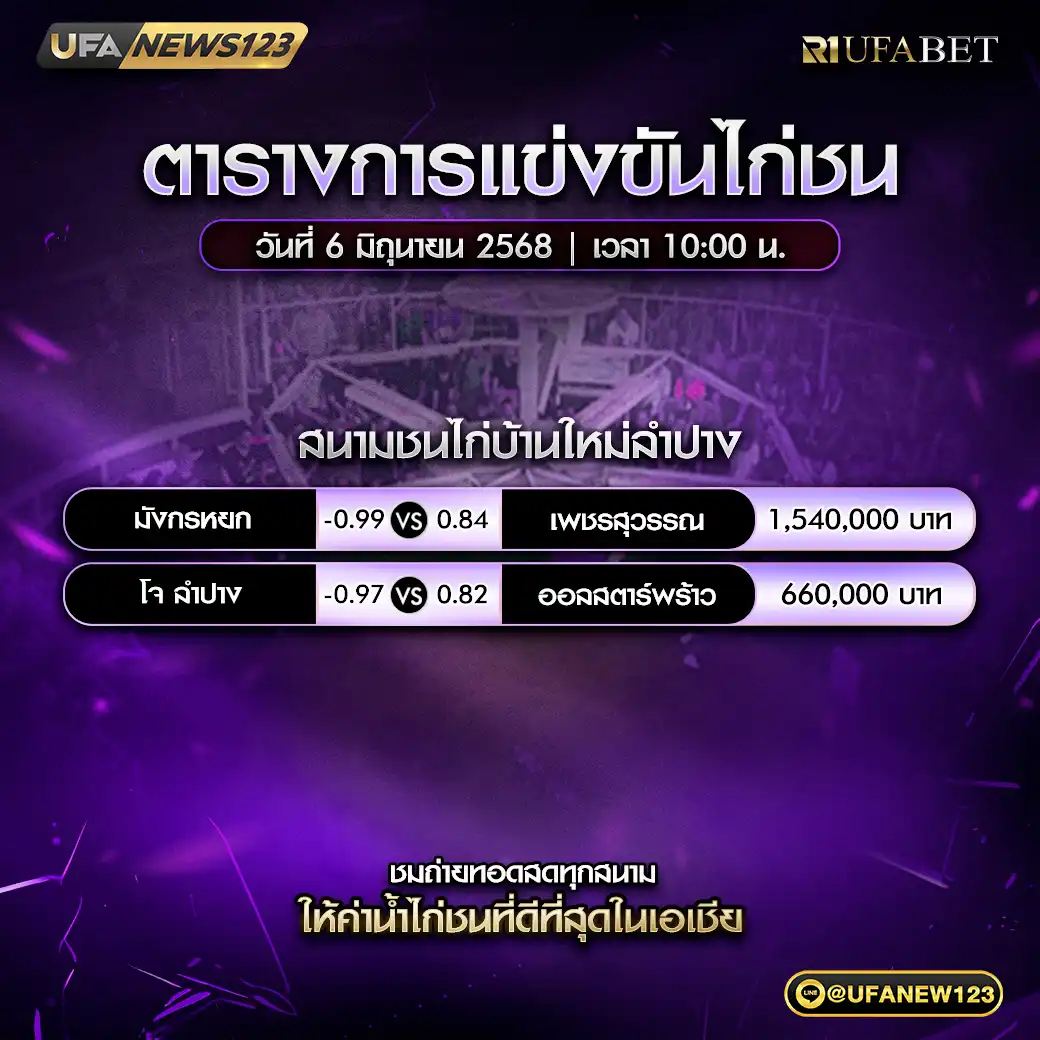 โปรแกรมไก่ชน สนามชนไก่บ้านใหม่ลำปาง เริ่มเวลา 10:00 น. 06 มิถุนายน 2568