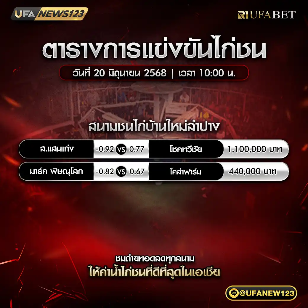 โปรแกรมไก่ชน สนามชนไก่บ้านใหม่ลำปาง เริ่มเวลา 10:00 น. 20 มิถุนายน 2568