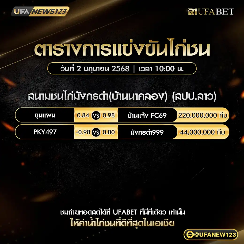 โปรแกรมไก่ชน สนามชนไก่มังกรดำ เริ่มเวลา 10:00 น. 02 มิถุนายน 2568