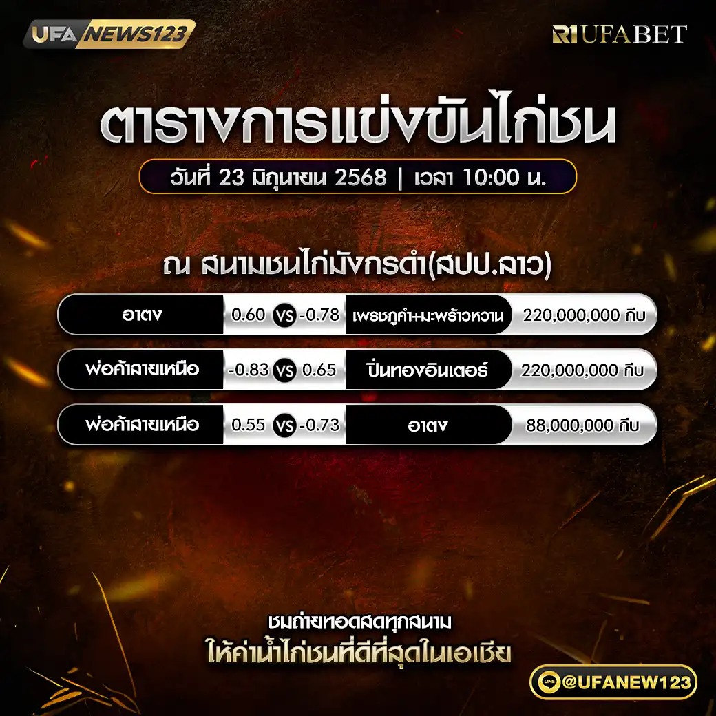 โปรแกรมไก่ชน สนามชนไก่มังกรดำ เริ่มเวลา 10:00 น. 23 มิถุนายน 2568