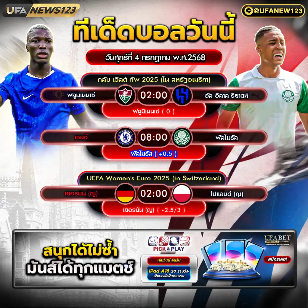 ทีเด็ดบอล แจกบอลสเต็ป 3 คู่ วันที่ 04 กรกฎาคม 2568