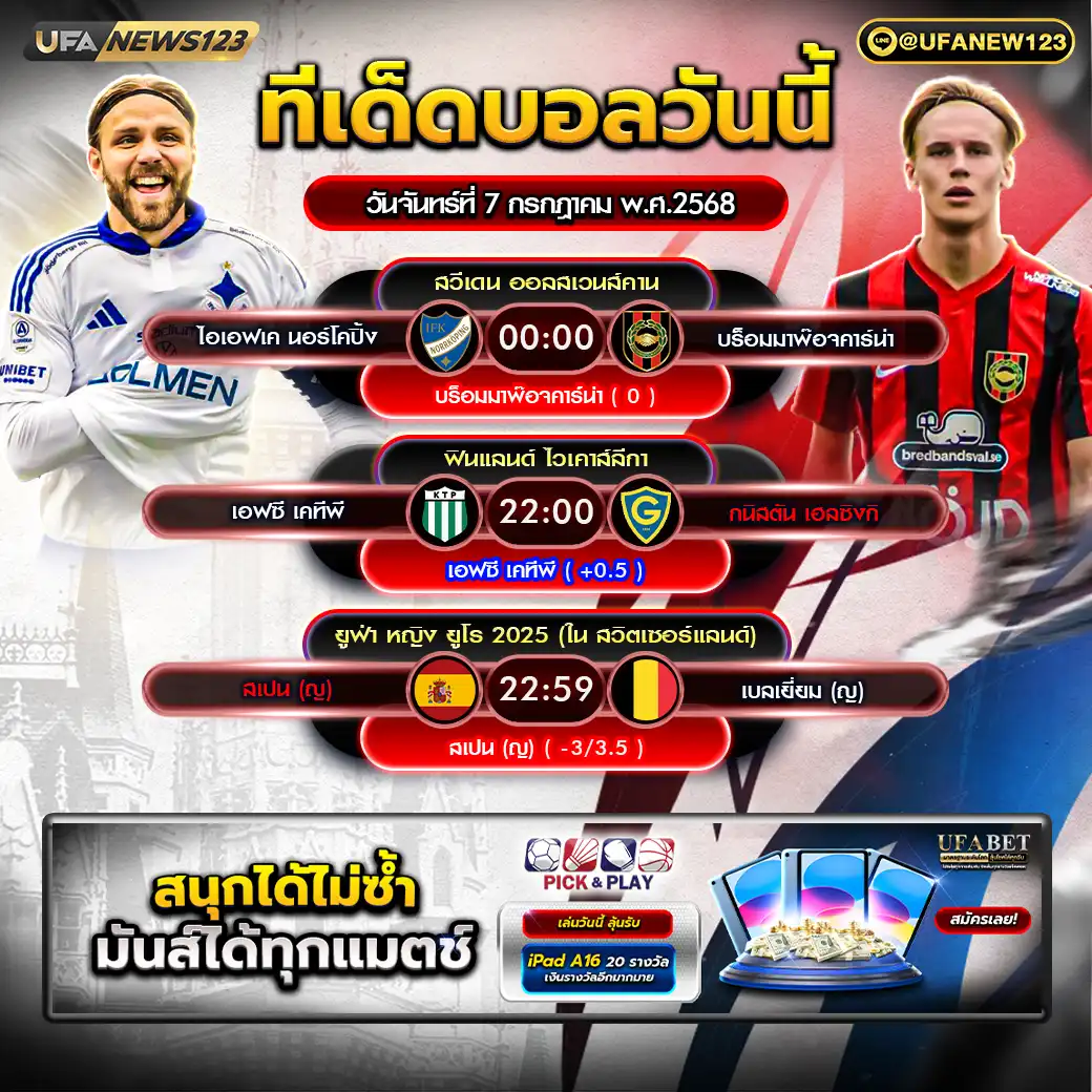 ทีเด็ดบอล แจกบอลสเต็ป 3 คู่ วันที่ 07 กรกฎาคม 2568