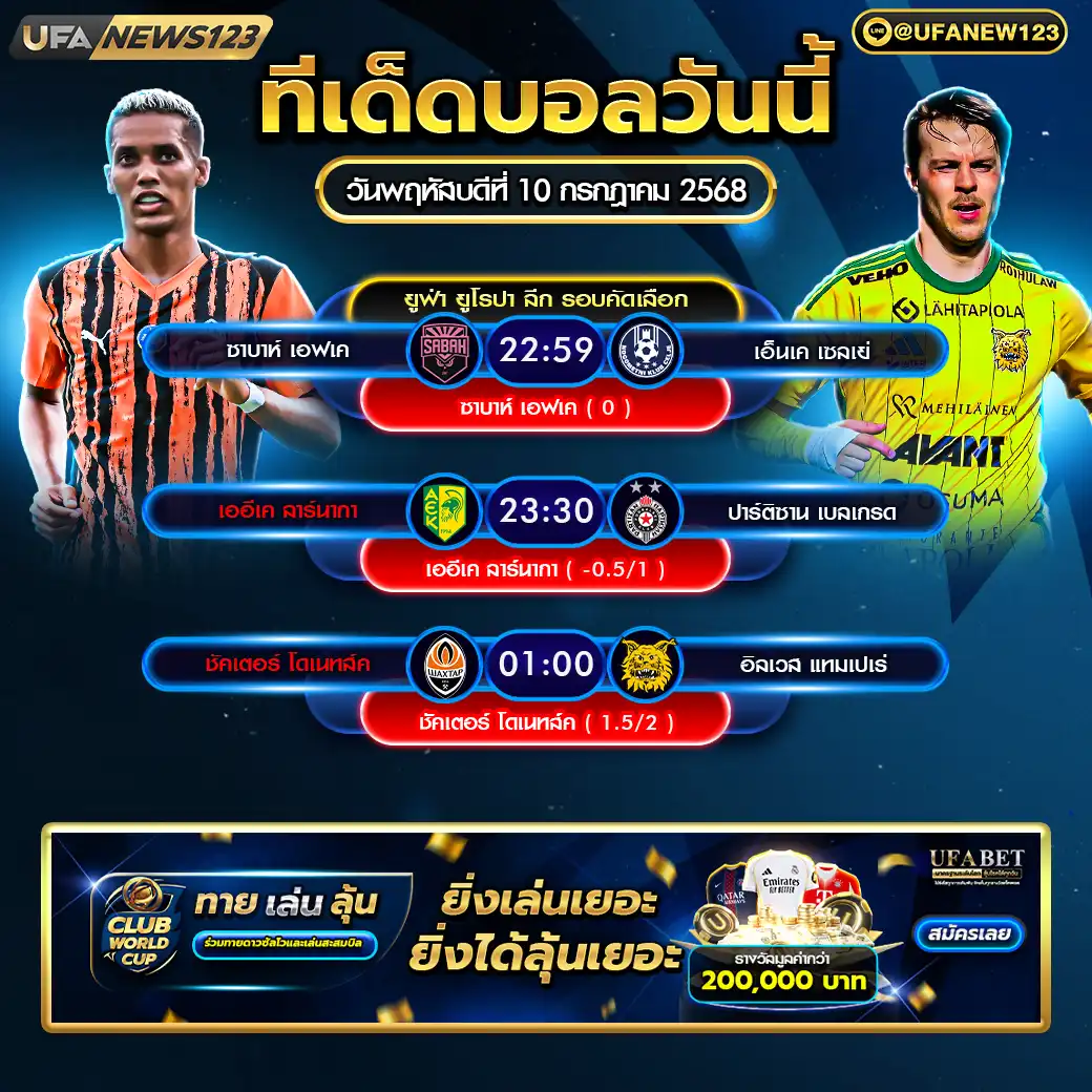 ทีเด็ดบอล แจกบอลสเต็ป 3 คู่ วันที่ 10 กรกฎาคม 2568