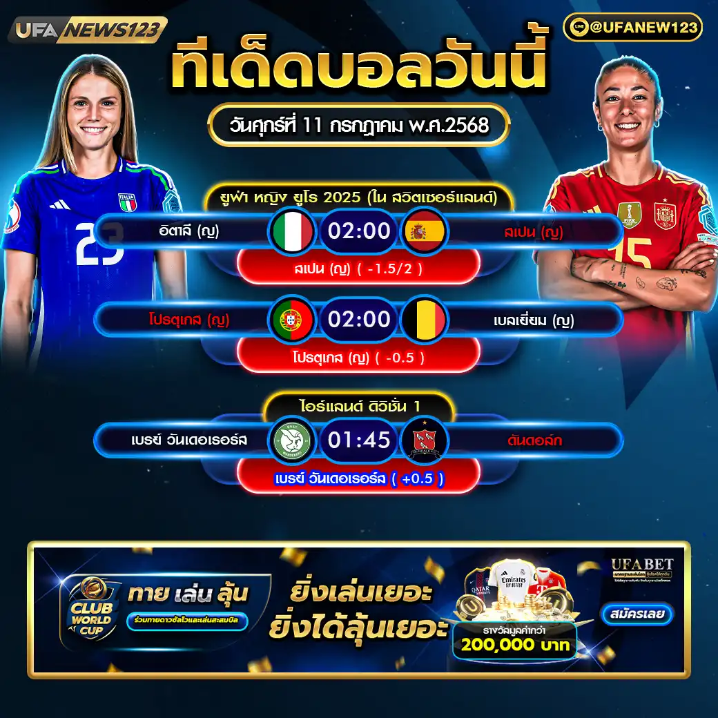 ทีเด็ดบอล แจกบอลสเต็ป 3 คู่ วันที่ 11 กรกฎาคม 2568