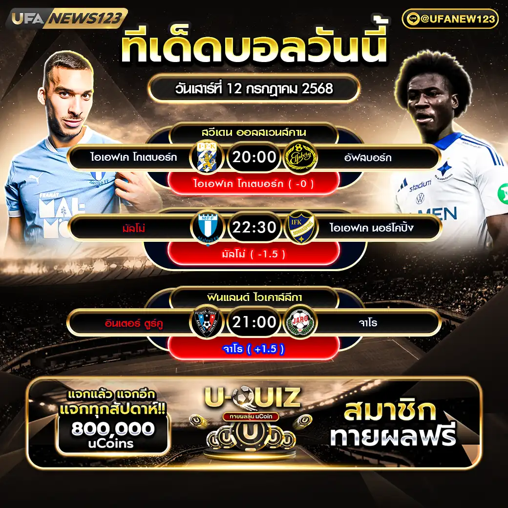 ทีเด็ดบอล แจกบอลสเต็ป 3 คู่ วันที่ 12 กรกฎาคม 2568