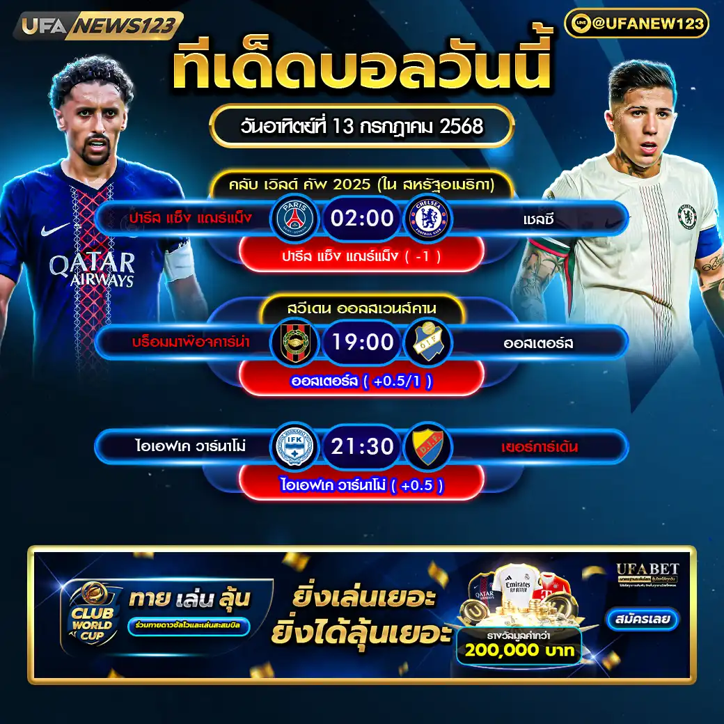 ทีเด็ดบอล แจกบอลสเต็ป 3 คู่ วันที่ 13 กรกฎาคม 2568