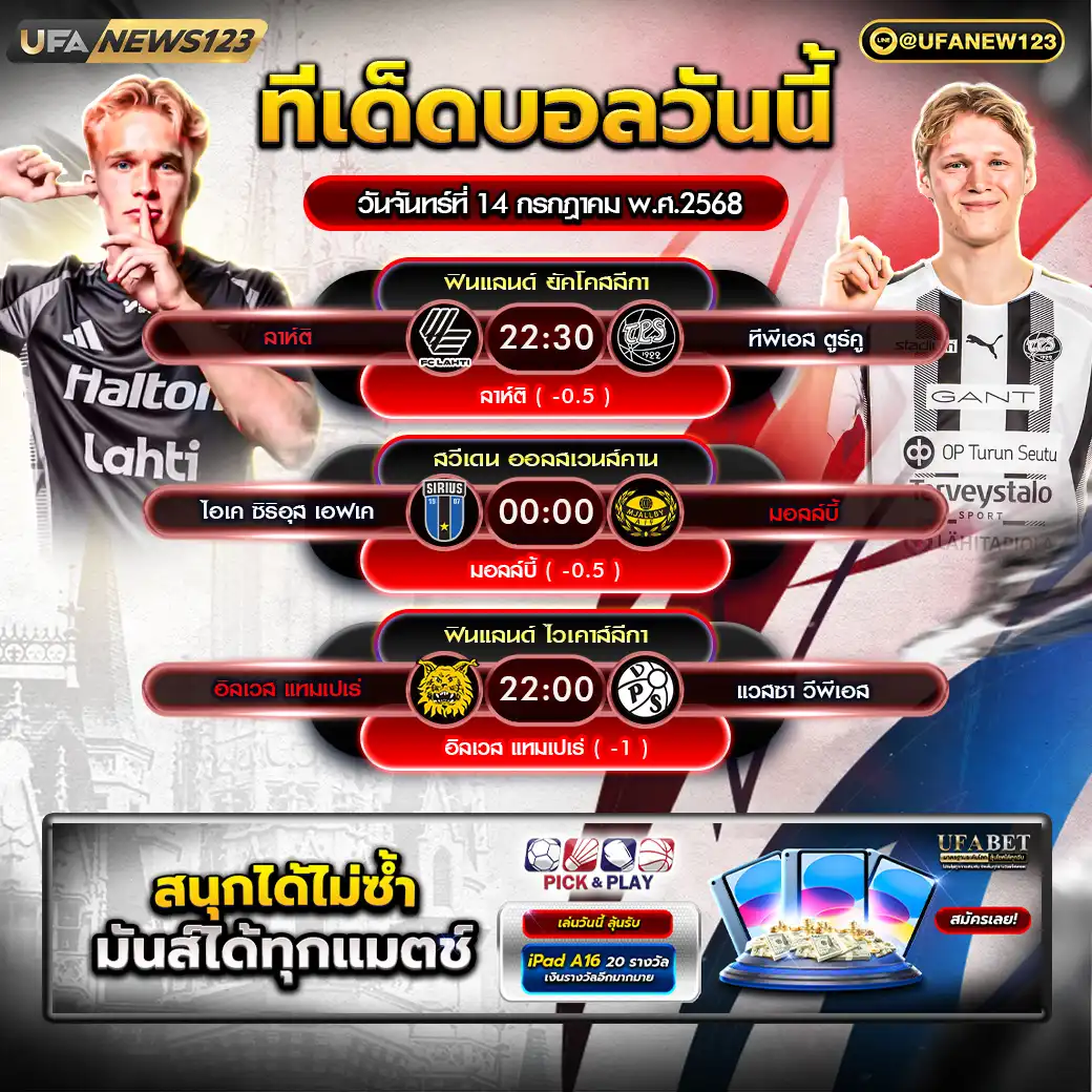 ทีเด็ดบอล แจกบอลสเต็ป 3 คู่ วันที่ 14 กรกฎาคม 2568
