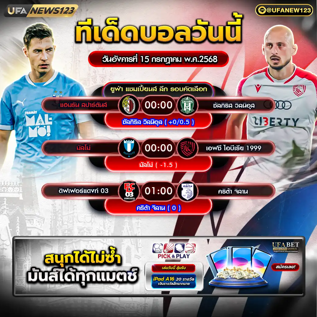 ทีเด็ดบอล แจกบอลสเต็ป 3 คู่ วันที่ 15 กรกฎาคม 2568