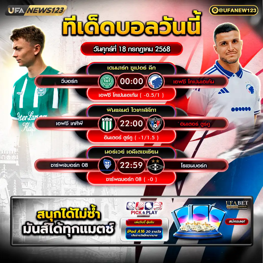 ทีเด็ดบอล แจกบอลสเต็ป 3 คู่ วันที่ 18 กรกฎาคม 2568