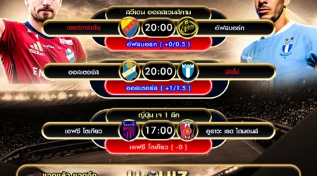 ทีเด็ดบอล 19 กรกฎาคม 2568