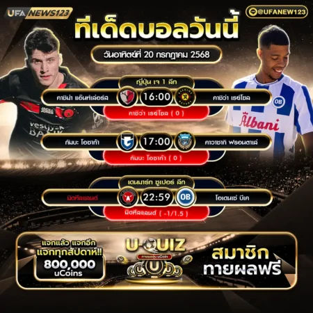ทีเด็ดบอล 20 กรกฎาคม 2568