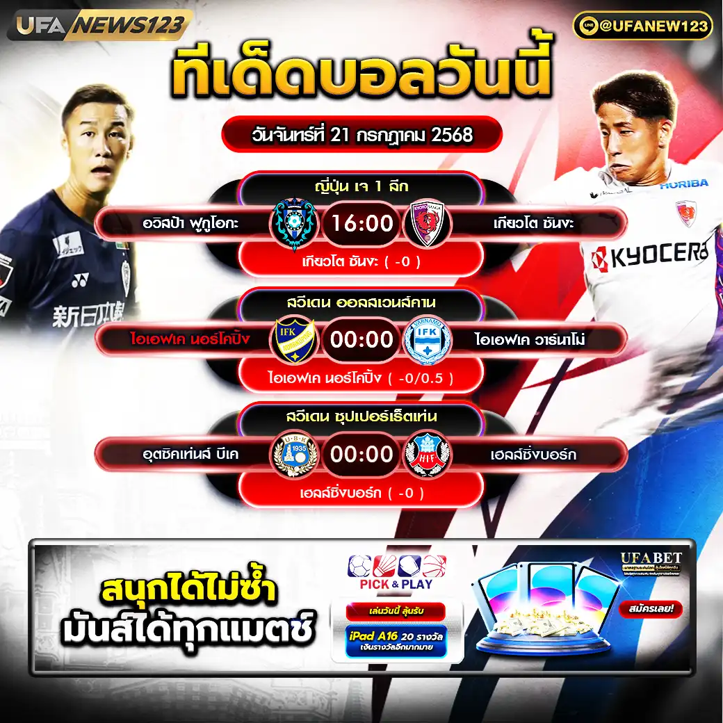 ทีเด็ดบอล แจกบอลสเต็ป 3 คู่ วันที่ 21 กรกฎาคม 2568
