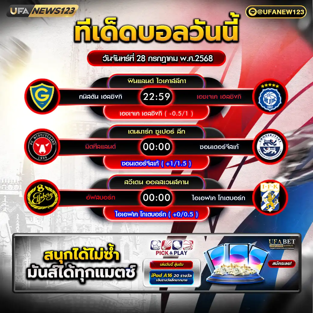ทีเด็ดบอล แจกบอลสเต็ป 3 คู่ วันที่ 28 กรกฎาคม 2568