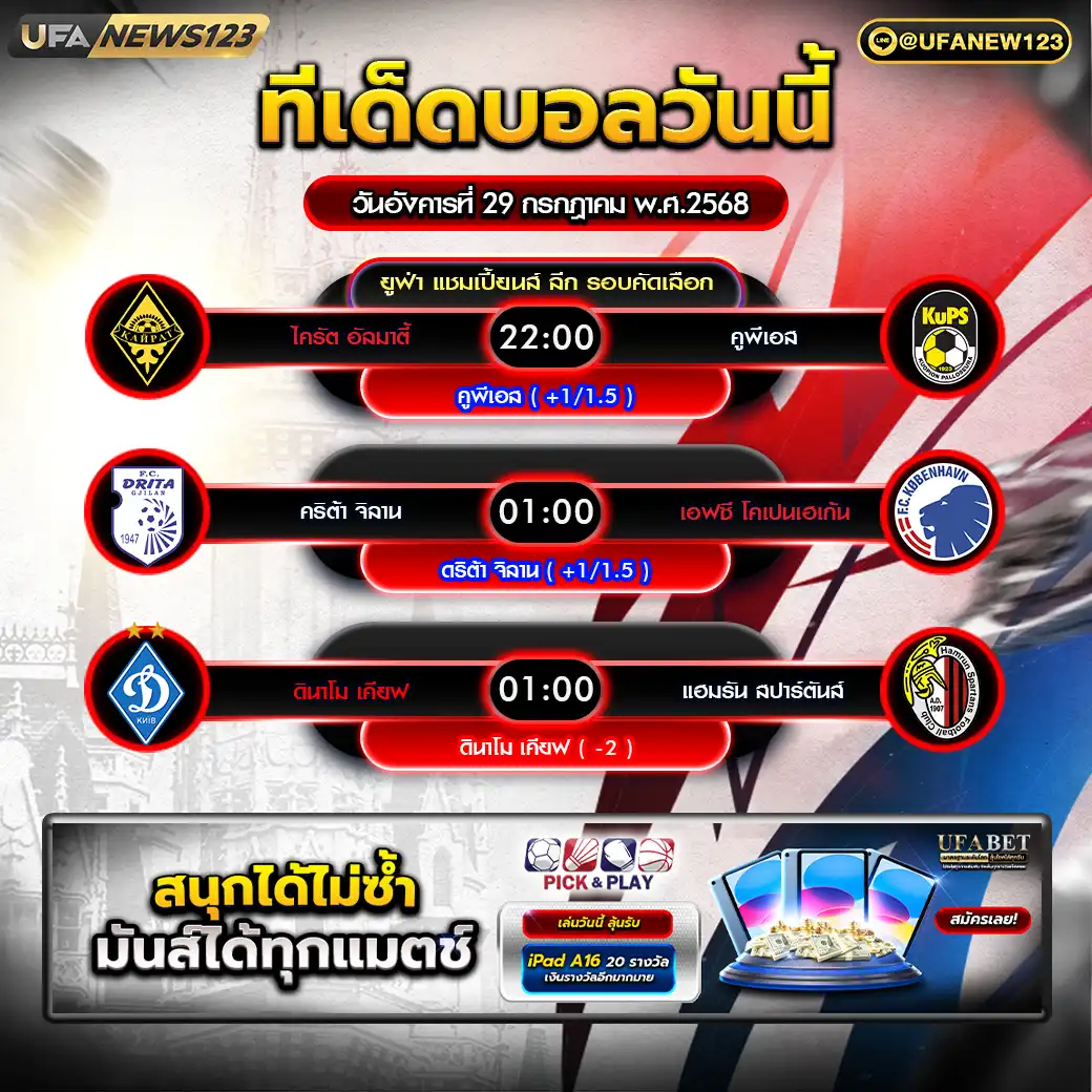 ทีเด็ดบอล แจกบอลสเต็ป 3 คู่ วันที่ 29 กรกฎาคม 2568