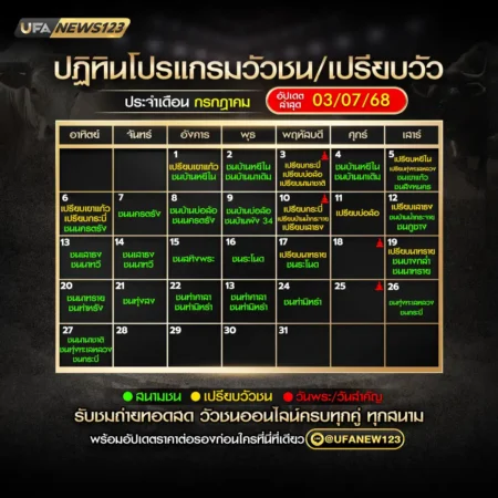 ปฏิทินวัวชน กรกฎาคม 2568