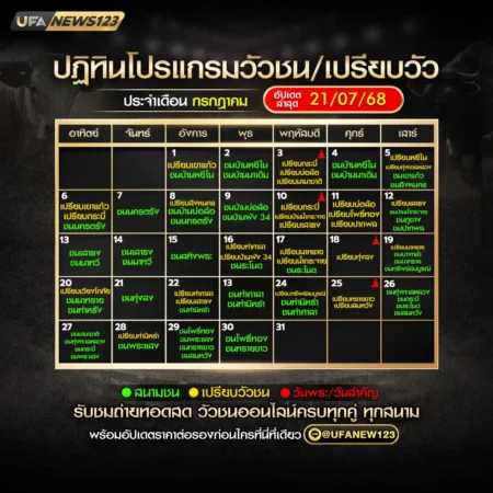 ปฏิทินวัวชน กรกฎาคม 2568