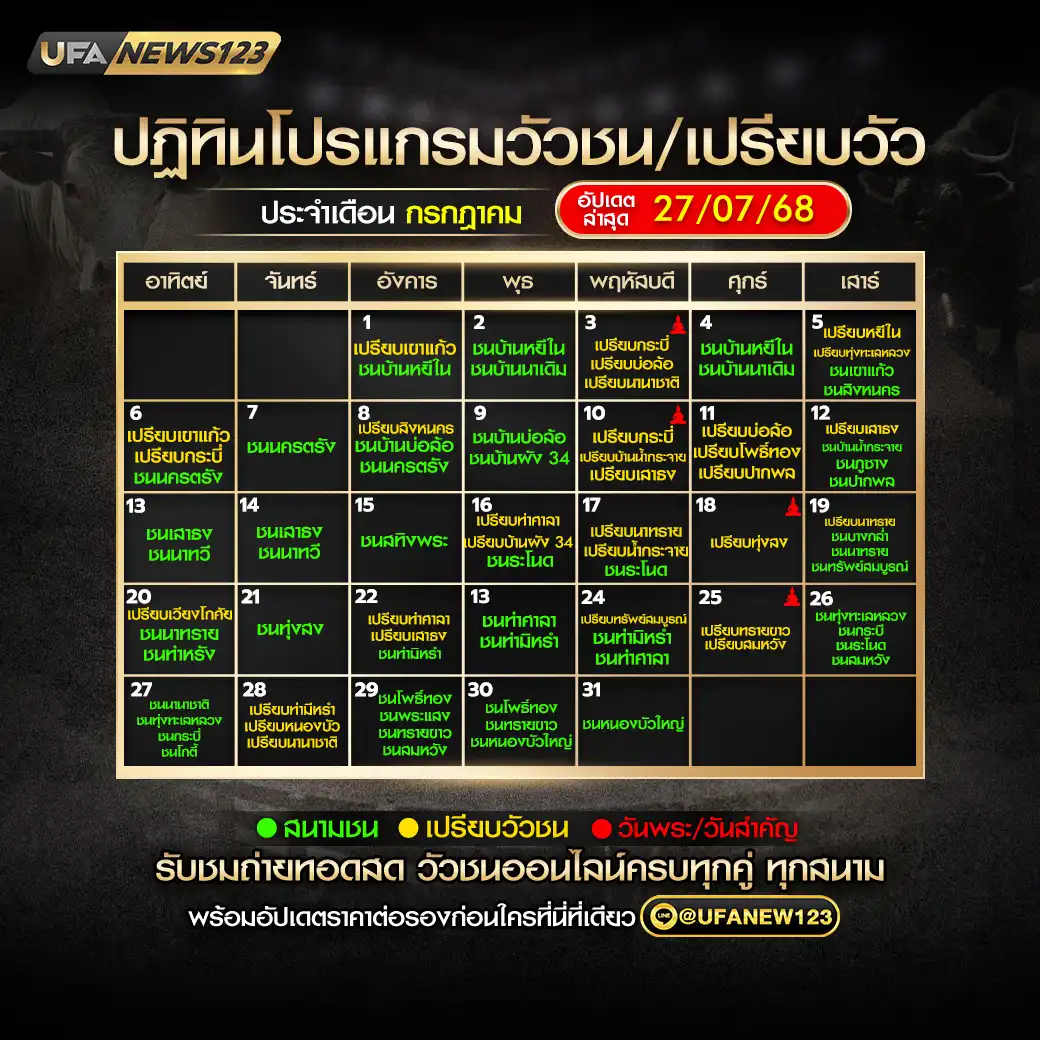 ปฏิทินวัวชน เดือน กรกฎาคม 2568 อัปเดต 27 กรกฎาคม 2568