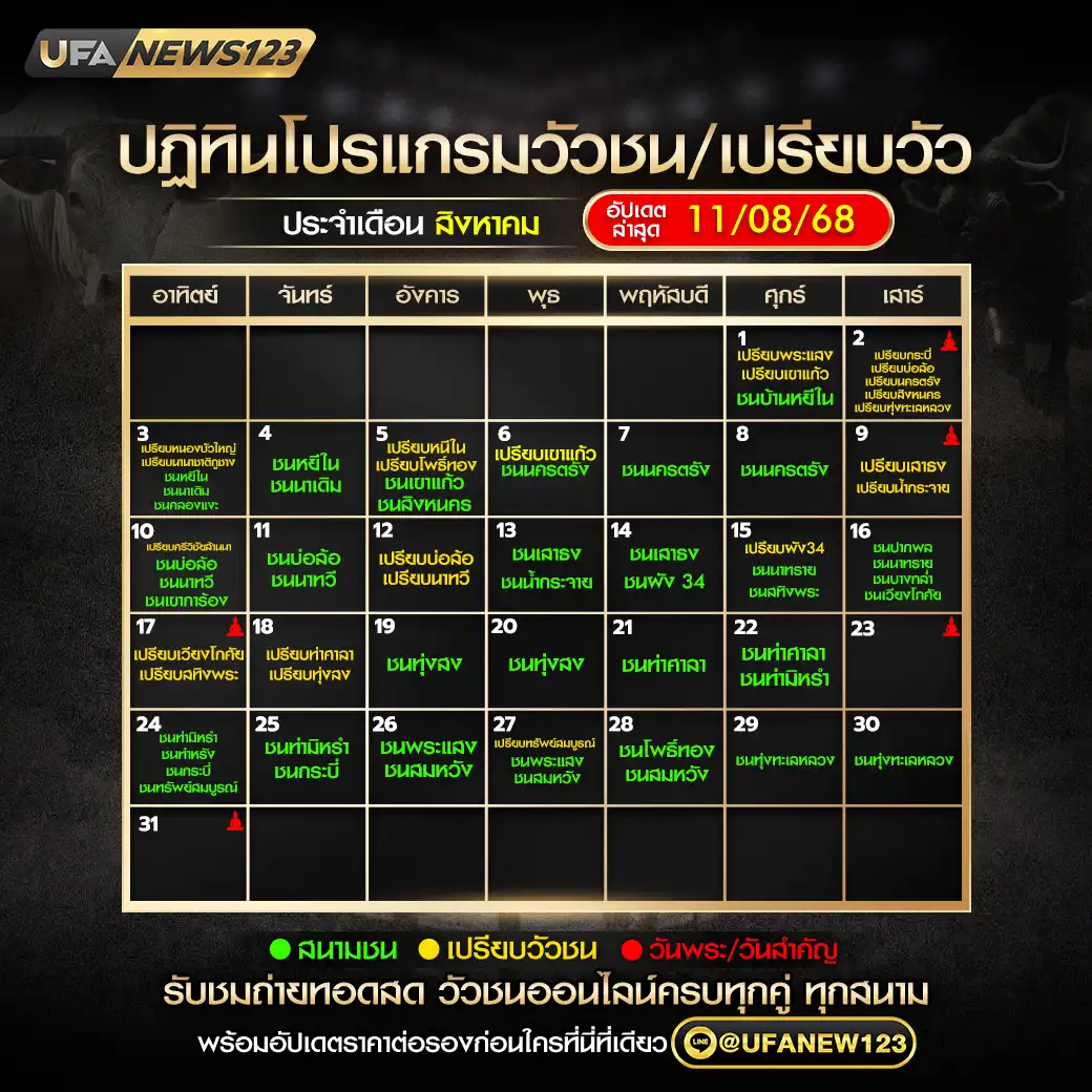 ปฏิทินวัวชน เดือน สิงหาคม 2568 อัปเดต 11 สิงหาคม 2568