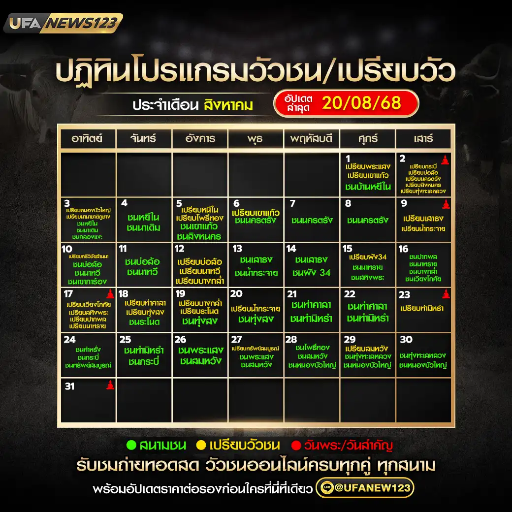 ปฏิทินวัวชน เดือน สิงหาคม 2568 อัปเดต 20 สิงหาคม 2568