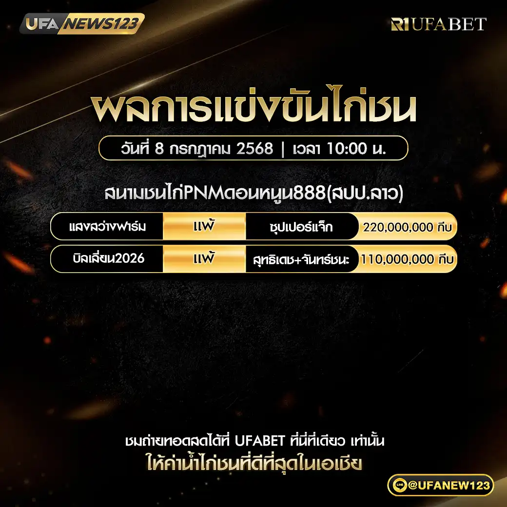 สรุปผลไก่ชน สนามชนไก่PNMดอนหนูน888 08 กรกฎาคม 2568