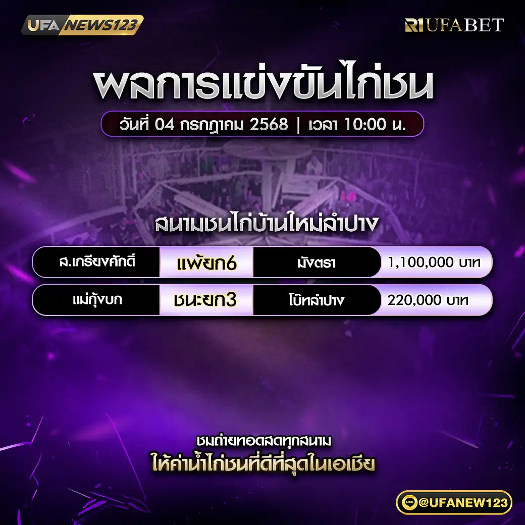 สรุปผลไก่ชน สนามชนไก่บ้านใหม่ลำปาง 04 กรกฎาคม 2568
