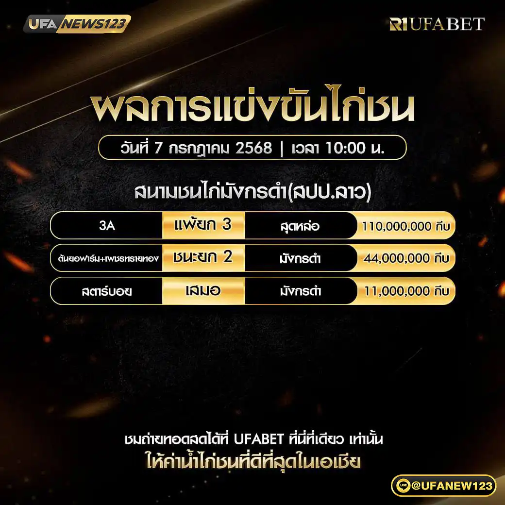 ผลไก่ชน สนามชนไก่มังกรดำ 07 กรกฎาคม 2568