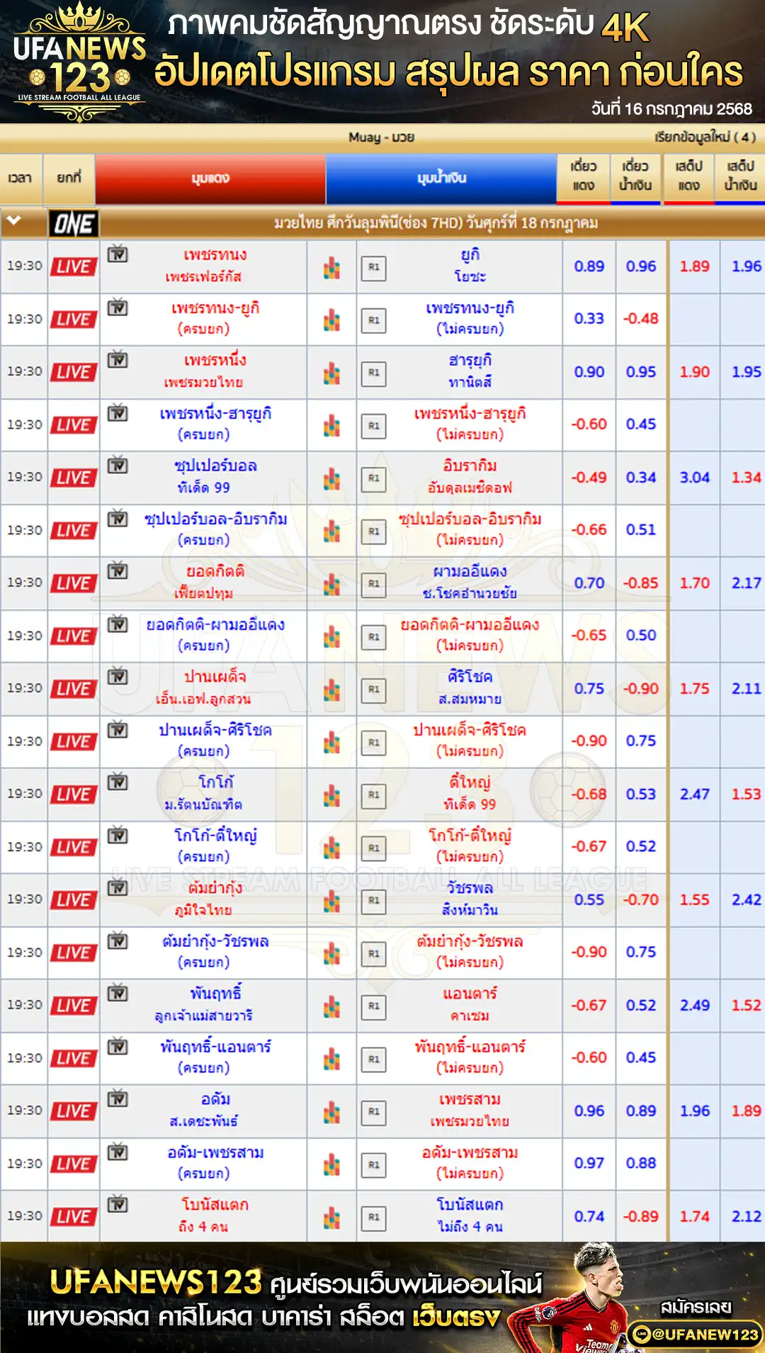 ราคามวย One Lumpinee เริ่มเวลา 19:00 น. 18 กรกฎาคม 2568