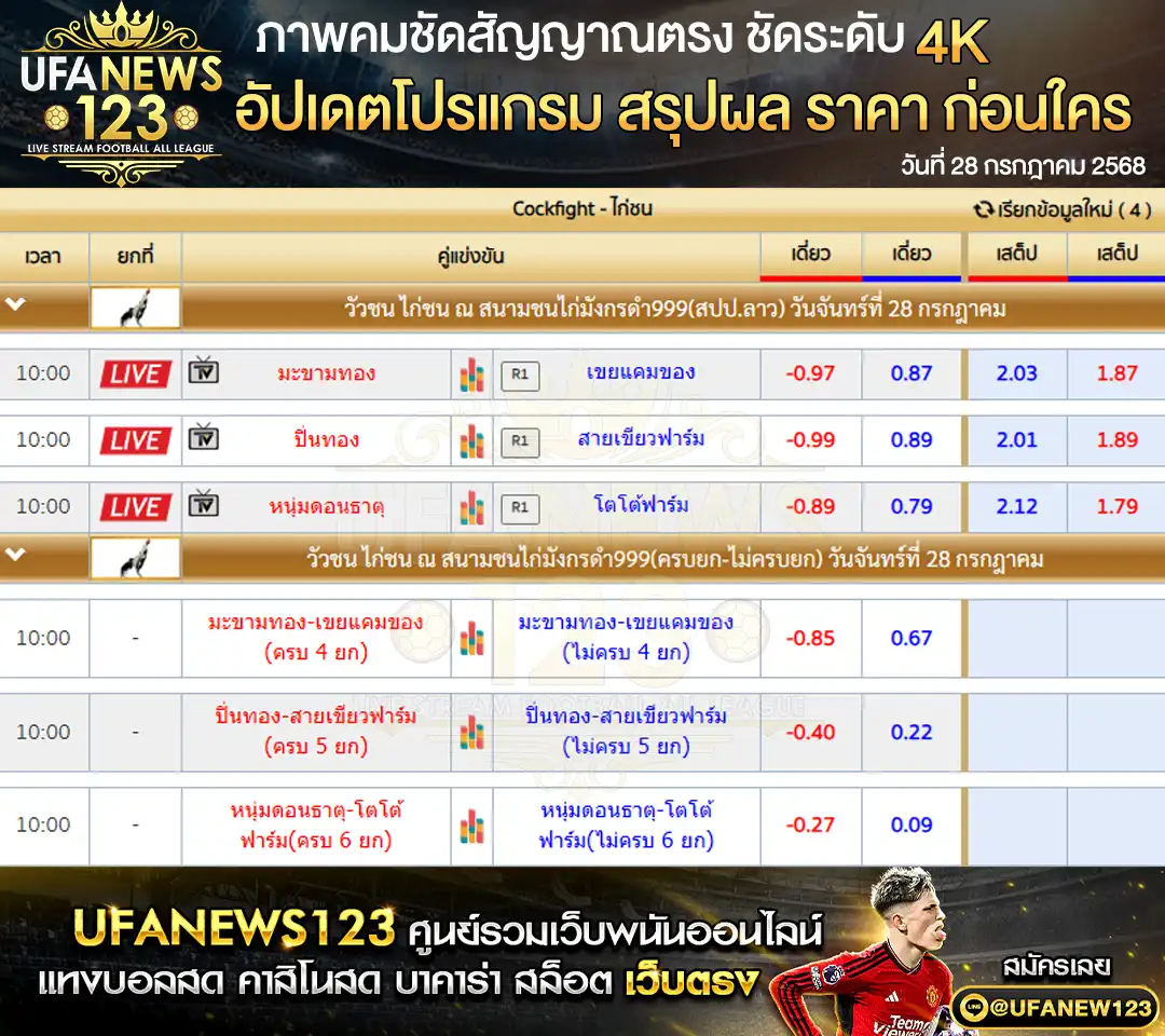 ราคาไก่ชน สนามชนไก่มังกรดำ999 เริ่มเวลา 10:00 น. 28 กรกฎาคม 2568