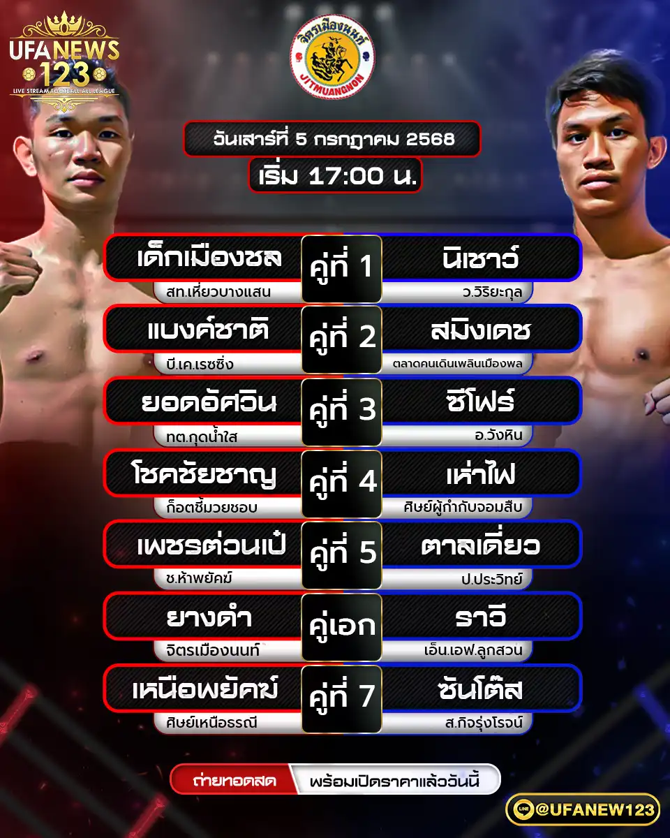 โปรแกรมมวย ศึกจิตรเมืองนนท์ เริ่มเวลา 17:00 น. 05 กรกฎาคม 2568