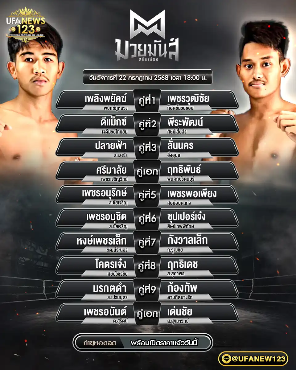 โปรแกรมมวย มวยมันส์สนั่นเมือง เริ่มเวลา 18:00 น. 22 กรกฎาคม 2568