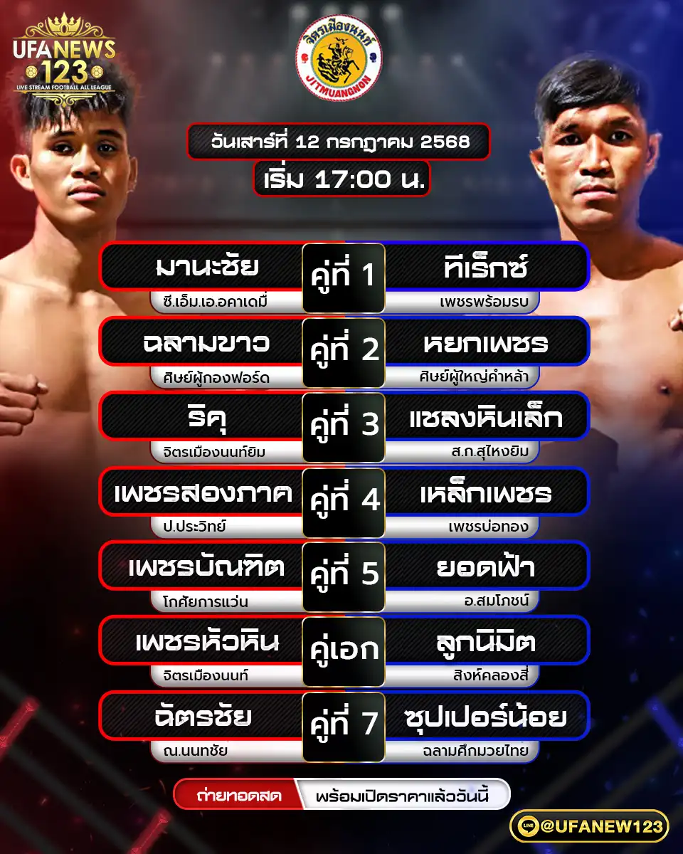 โปรแกรมมวย ศึกจิตรเมืองนนท์ เริ่มเวลา 17:00 น. 12 กรกฎาคม 2568