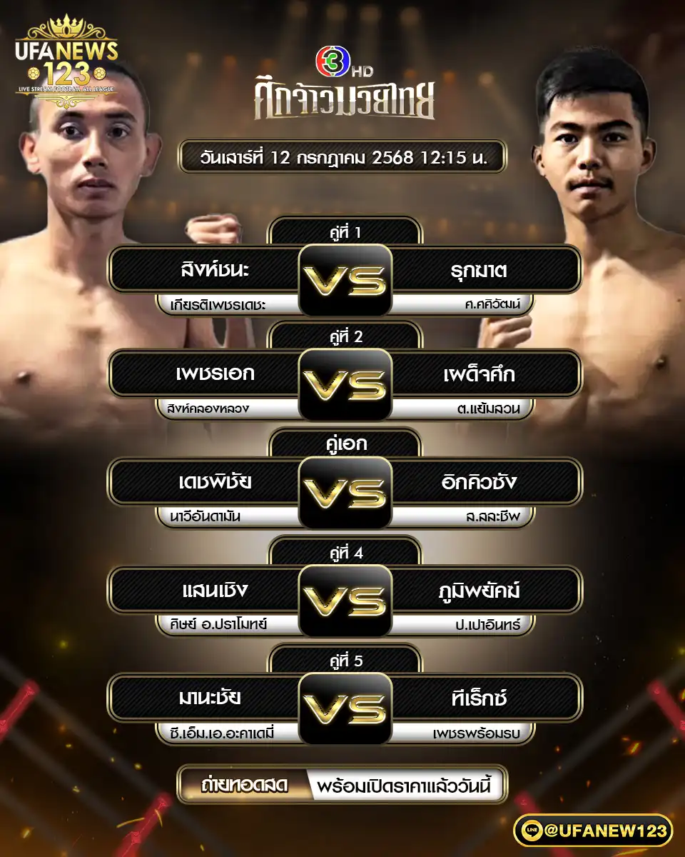 โปรแกรมมวย ศึกจ้าวมวยไทย เริ่มเวลา 12:15 น. 12 กรกฎาคม 2568
