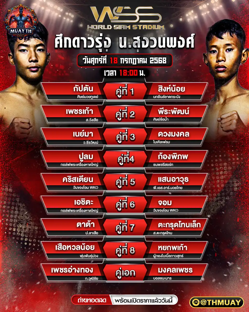 โปรแกรมมวย ศึกดาวรุ่ง น.สงวนพงศ์ เริ่มเวลา 18:00 น. 18 กรกฎาคม 2568