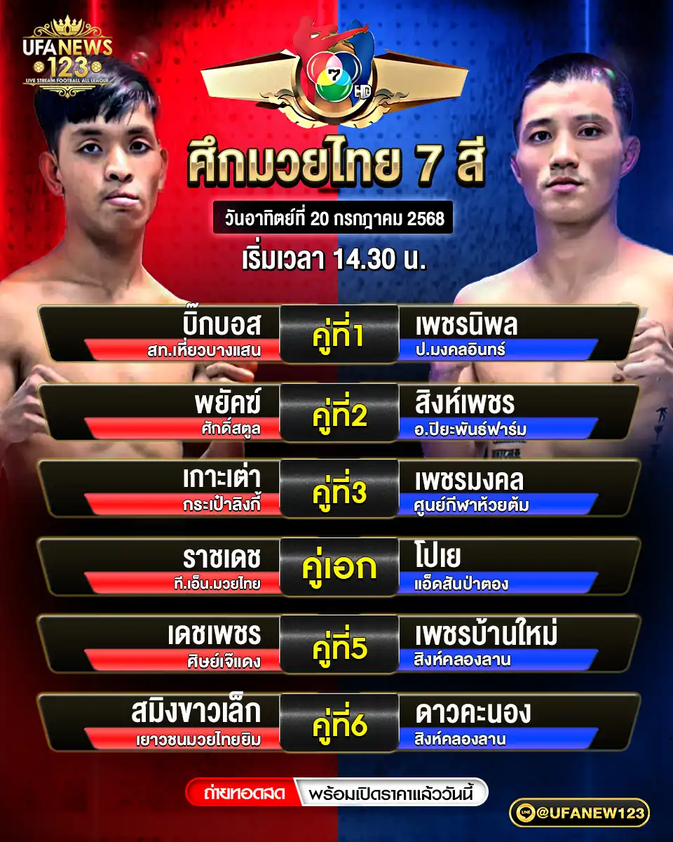 โปรแกรมมวย ศึกมวยไทย 7 สี เริ่มเวลา 14:30 น. 20 กรกฎาคม 2568