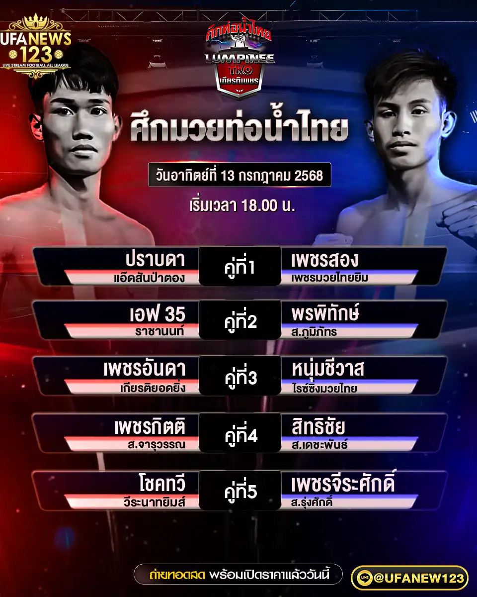 โปรแกรมมวย ศึกมวยไทยท่อน้ำไทย เริ่มเวลา 18:00 น. 13 กรกฎาคม 2568