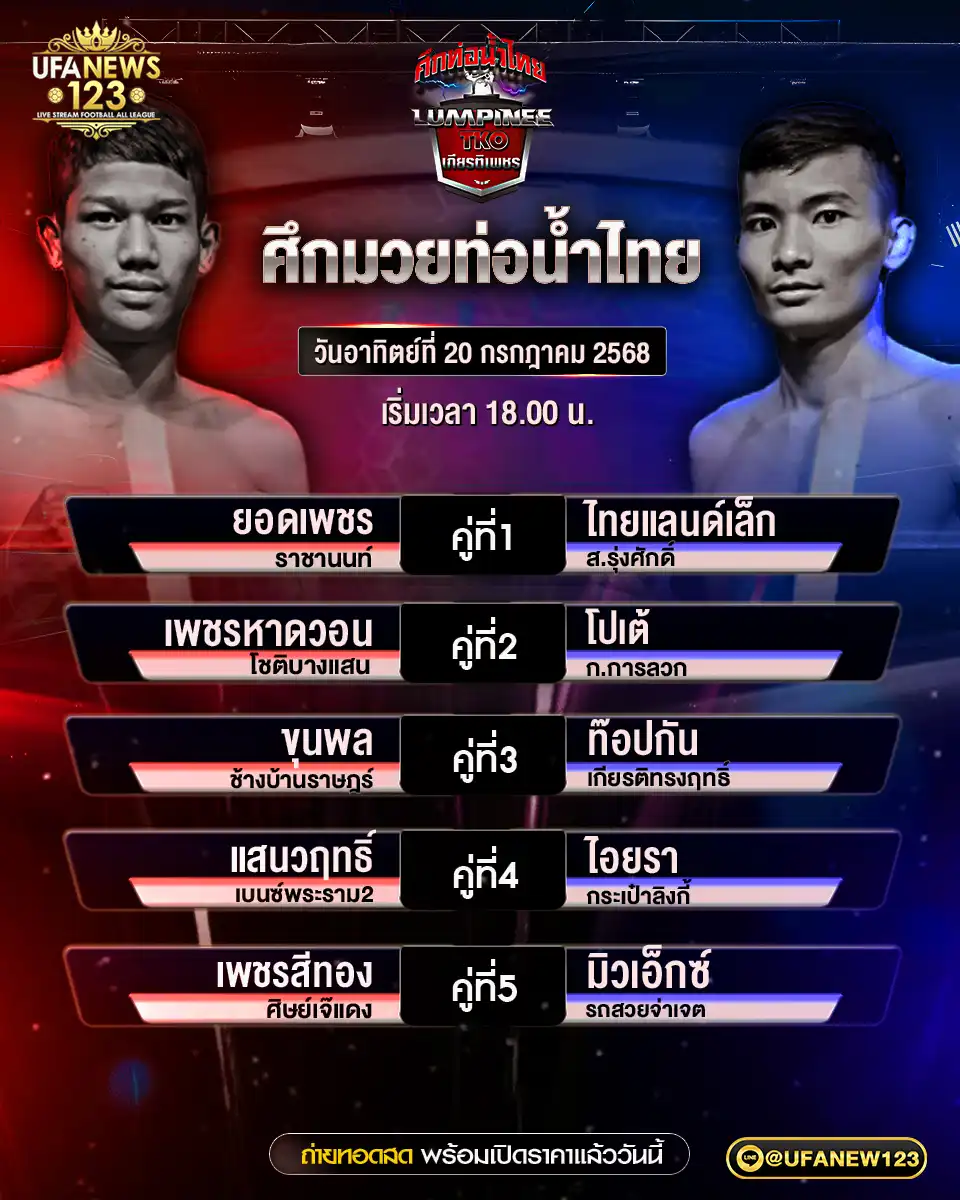 โปรแกรมมวย ศึกมวยไทยท่อน้ำไทย เริ่มเวลา 18:00 น. 20 กรกฎาคม 2568