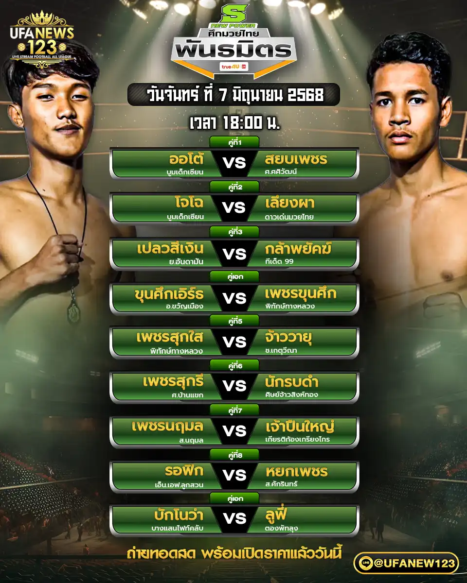 โปรแกรมมวย ศึกมวยไทยพันธมิตร เริ่มเวลา 18:00 น. 07 กรกฎาคม 2568