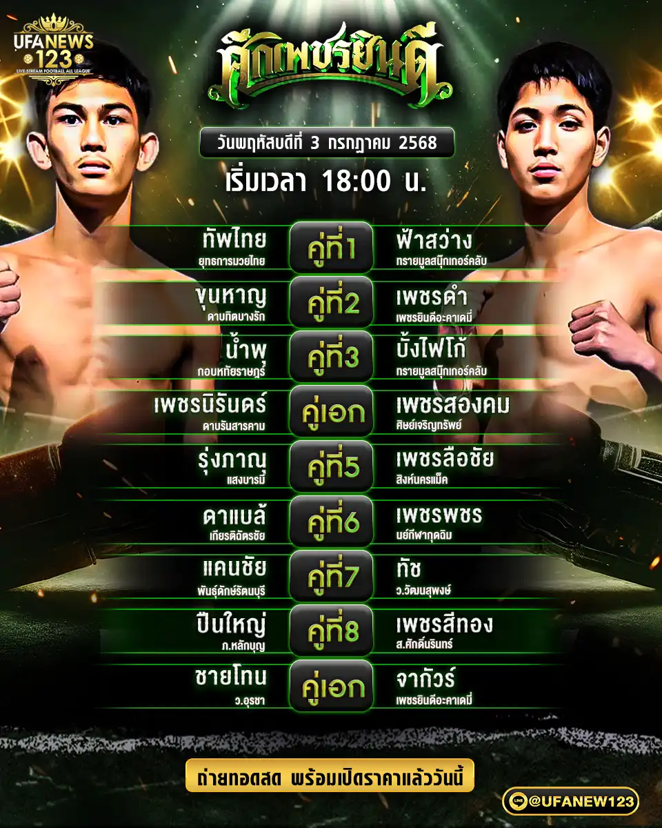 โปรแกรมมวย ศึกเพชรยินดี เริ่มเวลา 18:00 น. 03 กรกฎาคม 2568