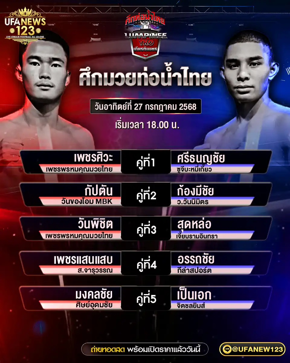 รายละเอียดการแข่งขัน ศึกมวยไทยท่อน้ำไทย เริ่มเวลา 18:00 น. 27 กรกฎาคม 2568